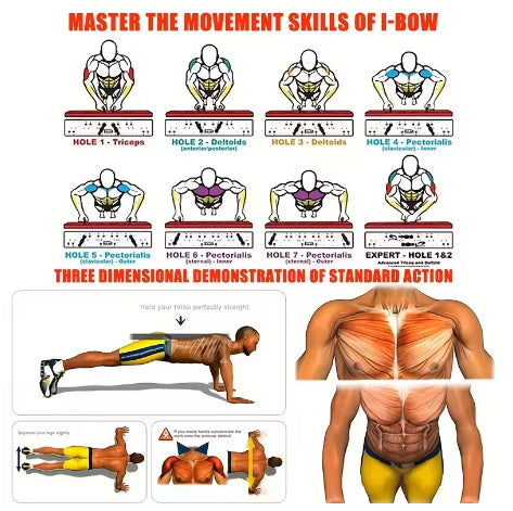 12-in-1 Push-Up Board – Total Body Strength Training System